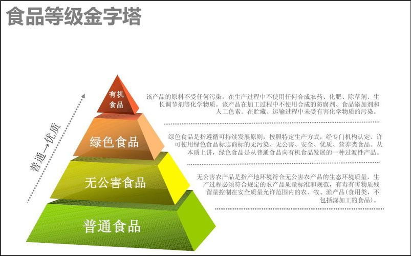 远方好物平台属于什么模式